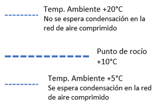 kaeser_compresores